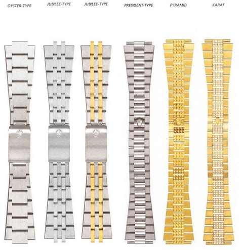 different types of rolex bands.